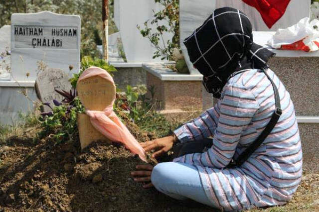 İki Yıldır Verdiği Yaşam Mücadelesini Kaybeden Minik Derya'nın Cenaze Namazını 4 Kişi Kıldı