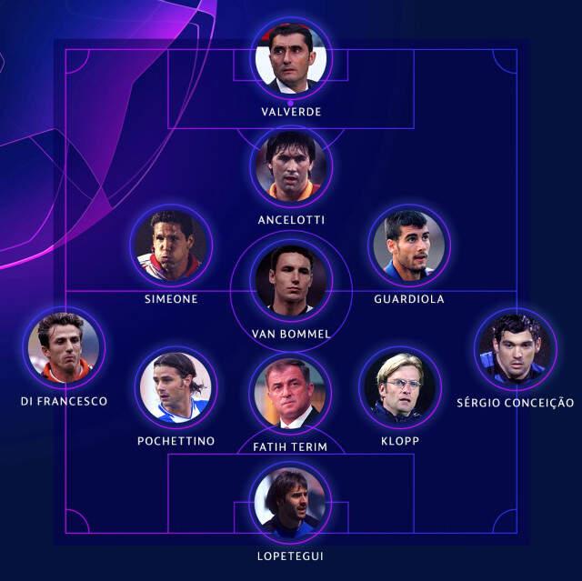 UEFA Şampiyonlar Ligi Hocalar İlk 11'ine Fatih Terim'i de Aldı