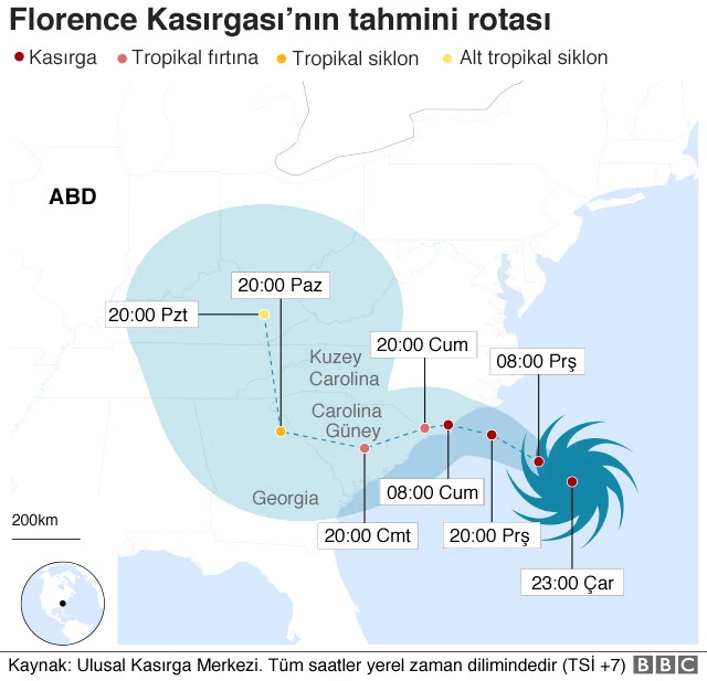 Florence Kasırgası: ABD'de Yetkililer Neden Kaygılı?