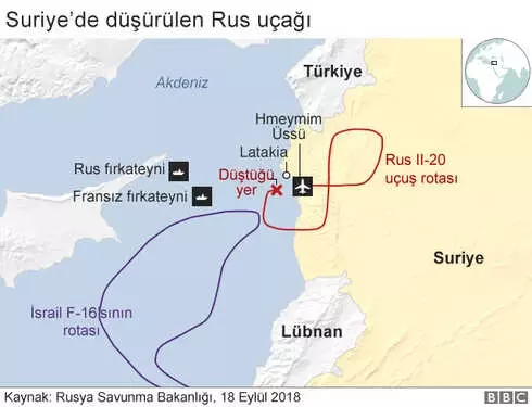 Suriye'de Rus Uçağının Düşmesi Uzun Vadede Nasıl Sonuçlar Doğurur?