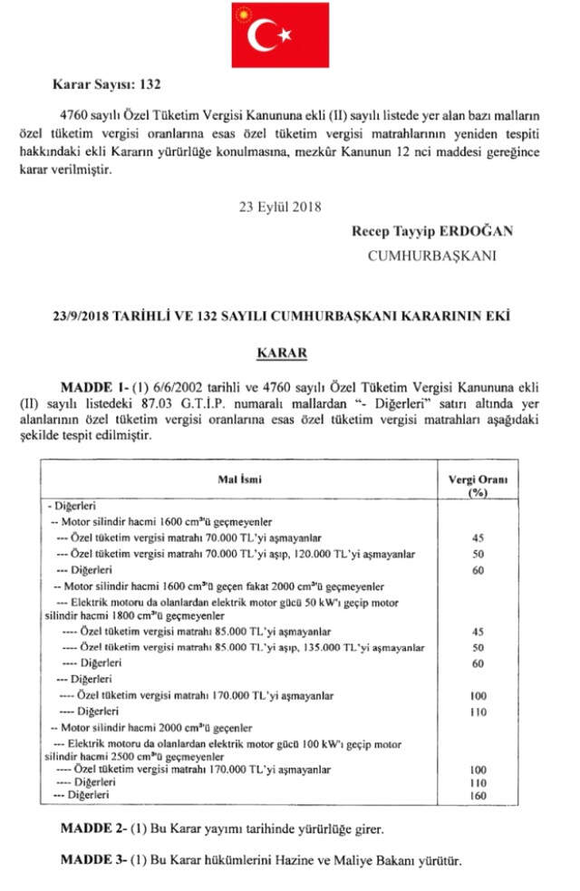 Otomotiv Sektörüne Ötv Düzenlemesi Araçlardaki Vergi Yükünü Fiilen Düşüren ÖTV İndirimi Resmi Gazete'de Yayınlandı