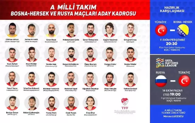 A Milli Futbol Takımının Aday Kadrosu Belli Oldu