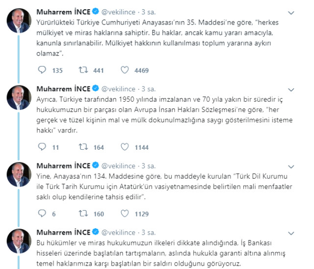 Muharrem İnce'den 'İş Bankası' Tepkisi: Malınız, Mülkünüz ve Miras Hakkınız Tehdit Altında