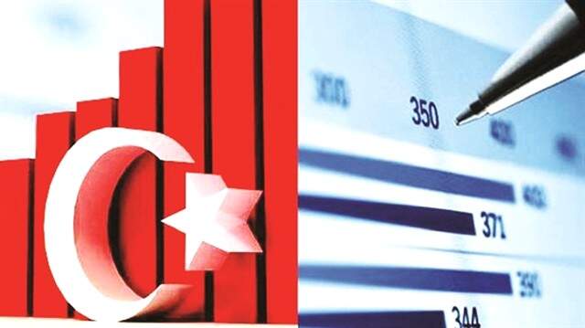 Merkez Bankası Yıl Sonu Dolar Tahminini Düşürdü! İşte Açıklanan Rakamlar Merkez Bankası Yıl Sonu Dolar Tahminini Düşürdü! İşte Açıklanan Rakamlar