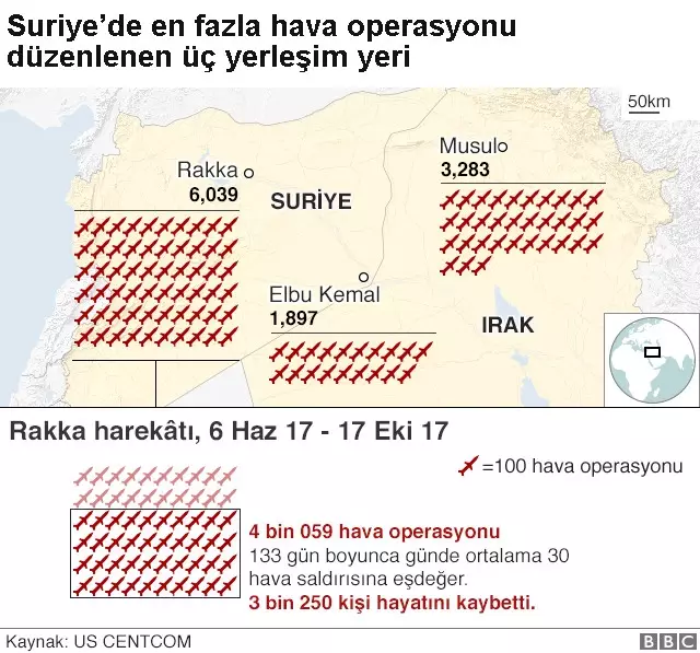  <a class='keyword-sd' href='/isid/' title='Işid'>Işid</a>'in Elinden Alınışının Birinci Yılında Hâlâ Rakka: Yeniden İnşayı Kim Üstlenecek?