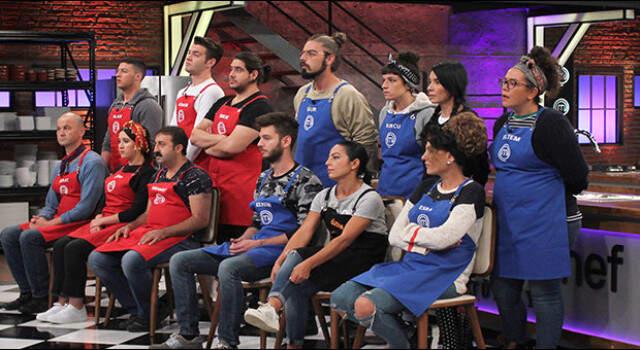 MasterChef Türkiye'de Kim Elendi? İşte, 30 Ekim'de Yayınlanan Son Bölümün Eleneni