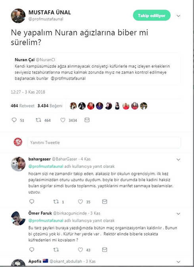Fenomen Rektörden Kız Öğrenciye İlginç Yanıt: Ne Yapalım Nuran, Ağızlarına Biber mi Sürelim?