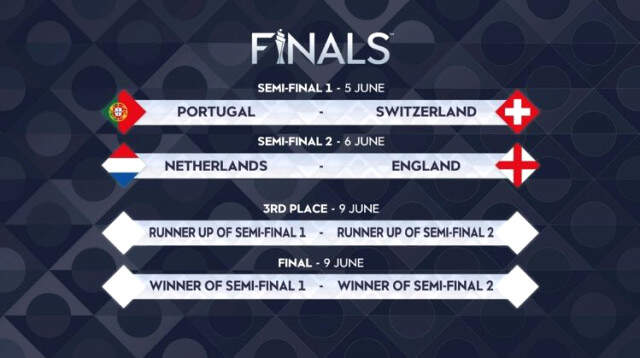 UEFA Uluslar Liginde Kuralar Çekildi! UEFA Uluslar Ligi Finallerinde Kuralar Çekildi!