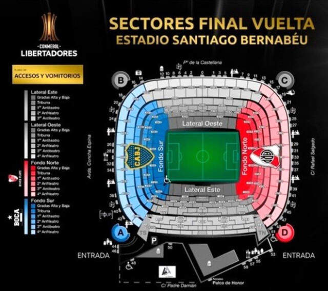 Madrid'e Alınan Libertadores Kupasına Yoğun Güvenlik Önlemi! Madrid'e Alınan Libertadores Kupasına Yoğun Güvenlik Önlemi!