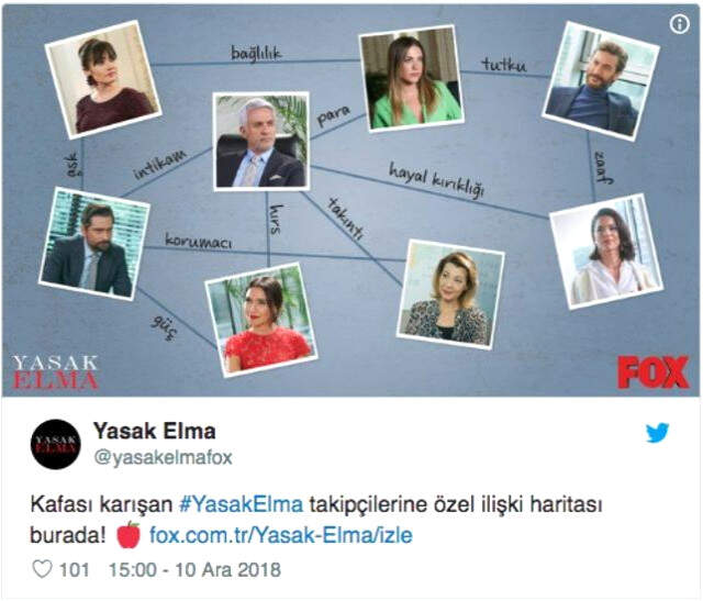 Yasak Elma Dizisinin İlişki Haritası Sosyal Medyada Olay Oldu