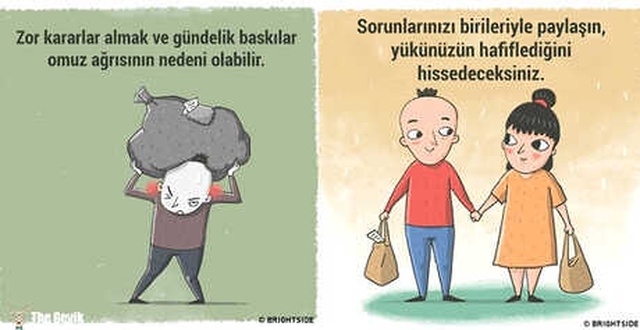 Vücudumuzun Çeşitli Bölgelerindeki Ağrıların Psikolojik Sebeplerini Gösteren 9 Çizim