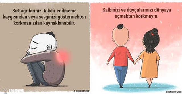 Vücudumuzun Çeşitli Bölgelerindeki Ağrıların Psikolojik Sebeplerini Gösteren 9 Çizim