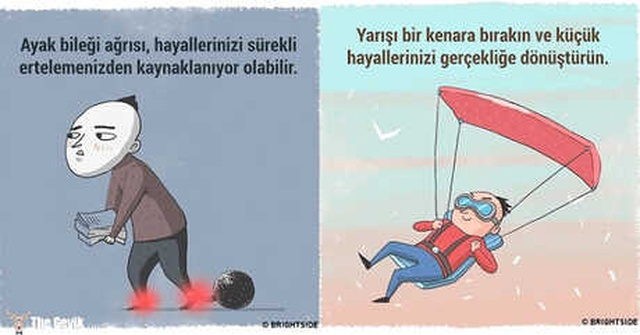 Vücudumuzun Çeşitli Bölgelerindeki Ağrıların Psikolojik Sebeplerini Gösteren 9 Çizim