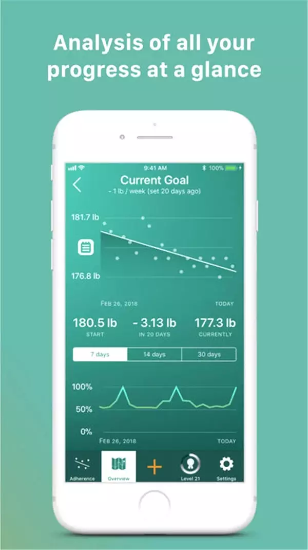 Toplam Değeri 150 TL Olan, Kısa Süreliğine Ücretsiz 10 İos Oyun ve Uygulama