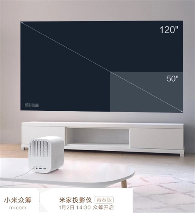 Xiaomi, Full Hd Görüntü Kalitesi Sunan Uygun Fiyatlı Projektör Tanıtacak