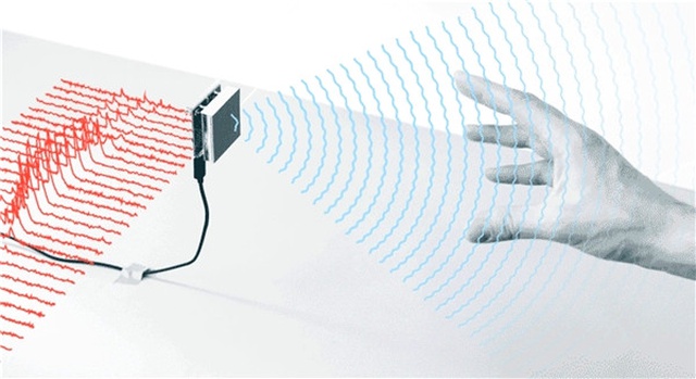 Google, Radar Tabanlı El Hareket Sensörü İçin Fcc Onayını Aldı