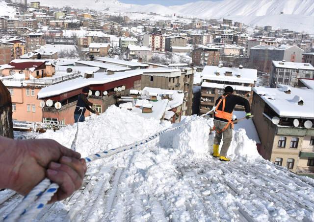 Yazın Ekmeklerini Betondan Çıkaran İşçiler, Kışın Çatıdaki Karları Temizleyerek Para Kazanıyor