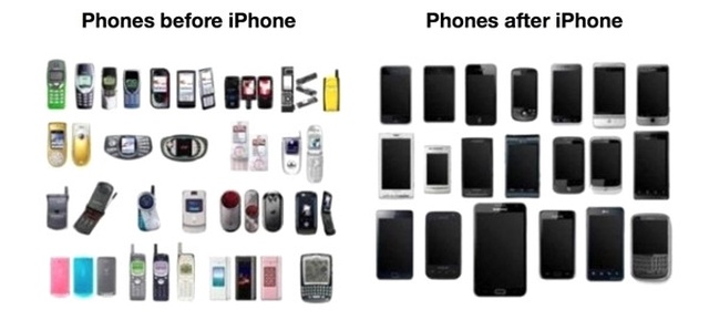 İphone Tasarımlarının Android Telefonlara Nasıl İlham Verdiğini Gösteren İbretlik Karşılaştırma