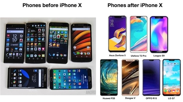 İphone Tasarımlarının Android Telefonlara Nasıl İlham Verdiğini Gösteren İbretlik Karşılaştırma