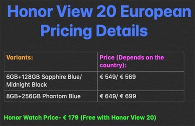 Delikli Ekrana Sahip Honor View 20 ve Honor Watch'un Avrupa Fiyatları Ortaya Çıktı