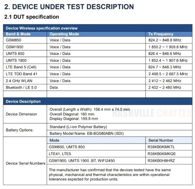<a class='keyword-sd' href='/samsung-galaxy/' title='Samsung Galaxy'>Samsung Galaxy</a> M20'nin Sertifika Bilgileri Ortaya Çıktı