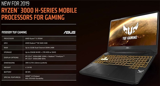 Amd, 2019 Model Ryzen Mobil İşlemcilerini Duyurdu