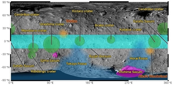 Hayabusa2 Sondası Önümüzdeki Ay İlk Örneklerini Toplayacak