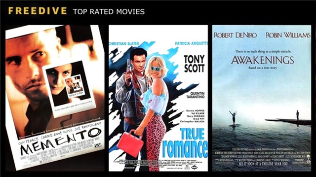 İzlemesi Tamamen Ücretsiz Yayın Platformu Imdb Freedive Açıldı