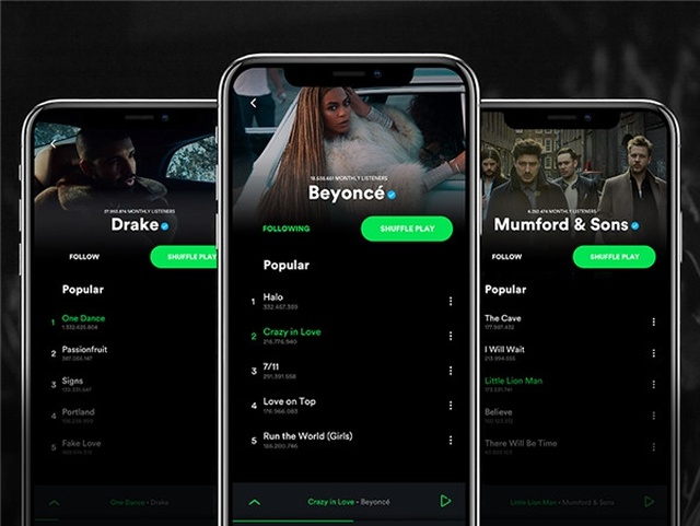 Spotify Aylık 200 Milyon Aktif Kullanıcıya Ulaştığını Açıkladı