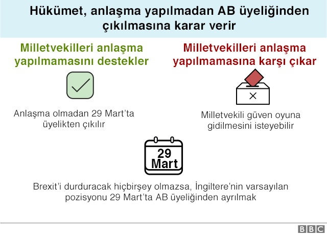 Brexit Anlaşmasının Reddiden Sonra, AB Komisyonu Başkanı İngiltere'nin AB'de Kalmasını Önerdi