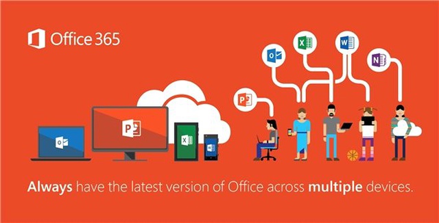 Microsoft Office'in Yeni Versiyonu 1901'i Duyuruldu