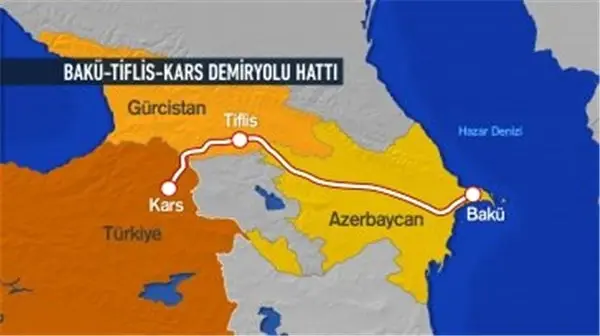 Btk ( Bakü Tiflis Kars ) Hattı Hakkında Herşey