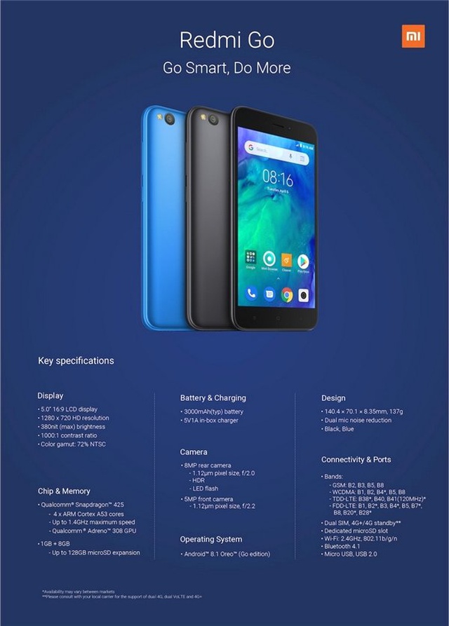 Xiaomi Redmi Go Edition'ın Teknik Özellikleri Ortaya Çıktı