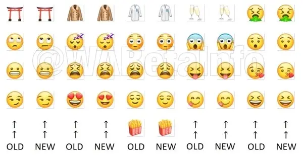 Whatsapp, Android Beta Sürümünde 21 Emojinin Görünümünü Güncelledi