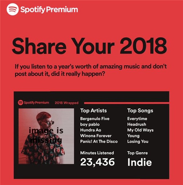 Spotify Çalma Listelerinde Ortaya Çıkan Sahte Sanatçıların Nedeni Henüz Anlaşılamadı