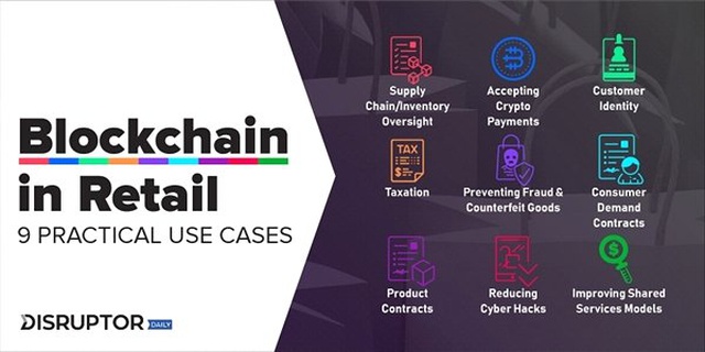 Blockchain Teknolojisi, İşletmelerin Çoklu Ağ Yönetimine Yardım Edebilir