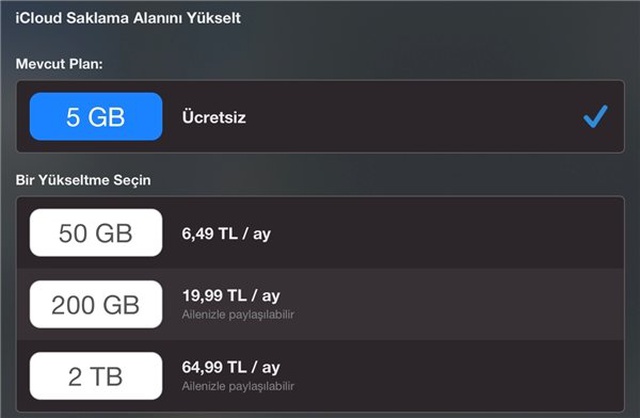 Yeni İphone Modellerinde Muhakkak Bulunması Gereken 12 Özellik