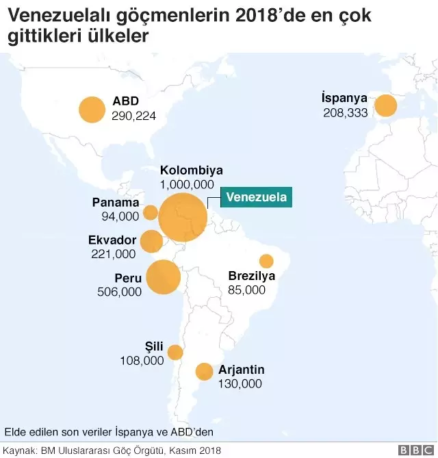 Venezuela Krizi: 7 Grafikle Ülkede Yaşananlar