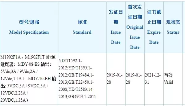 Xiaomi, 27w Hızlı Şarj Destekli Bir Telefonun Sertifikasını Aldı (Mi 9 mu Geliyor?)