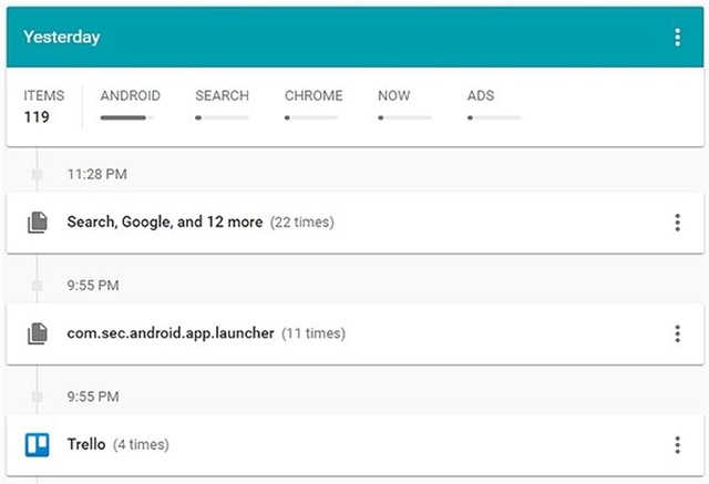 Google'daki İzlerimizi Nasıl Tamamen Sileriz? (Geçmişinizi Silmek İşe Yaramaz)