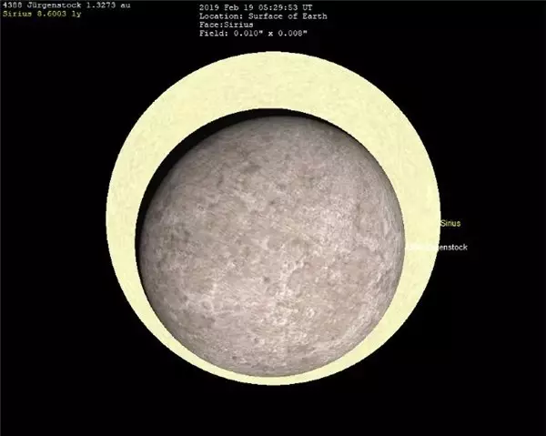 Gökyüzündeki En Parlak Yıldız Sirius, Bir Asteroid Tarafından Bloke Edilecek