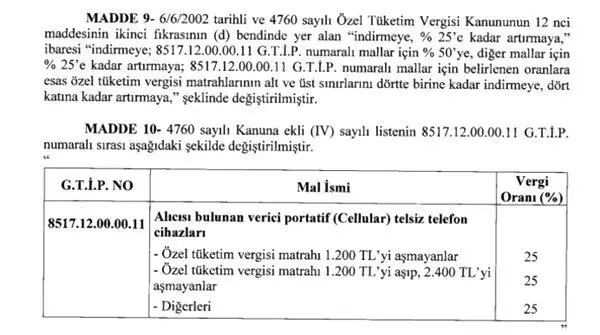 Ötv %50'ye Çıkarılırsa İphone Fiyatları Nasıl Şekillenecek?