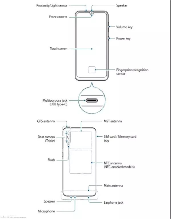 Samsung Galaxy A50'ye Dair Yeni Bilgiler Ortaya Çıktı