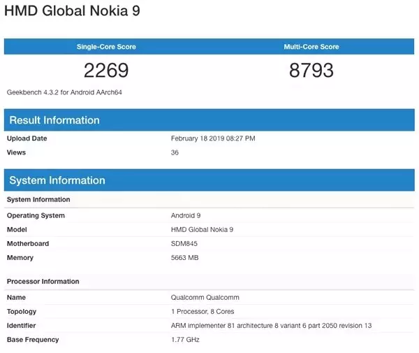 Ha Tanıtıldı Ha Tanıtılacak Denen Nokia 9, Geekbench'te Ortaya Çıktı