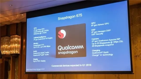 Yeni Telefon Almadan Önce Vivo V15 Pro'yu Beklemek İçin 5 Önemli Sebep