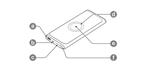 Samsung, Şimdi de Kablosuz Powerbank Geliştiriyor