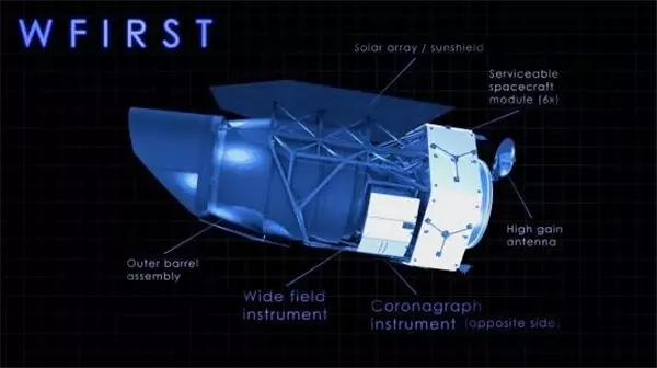 100 Hubble Gücüne Sahip Teleskopla Tanışın: Wfırst