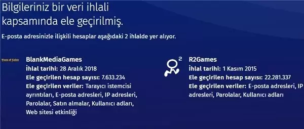 Hesaplarınızın Çalınıp Çalınmadığını Öğrenmenin En Kesin Yolu: Firefox Monitor