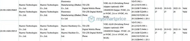 Huawei'nin Yeni Amiral Gemisi P30 Pro, 40 W Hızlı Şarj Desteğine Sahip Olacak