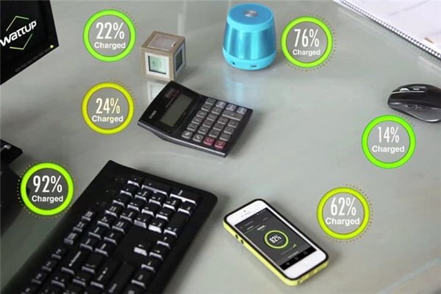 Vivo ve Energous'un Kablosuz Şarj İçin Geliştirdiği Devrim Niteliğindeki Teknoloji